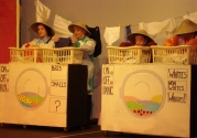 Washerwomen in Widow Twankey's Laundry